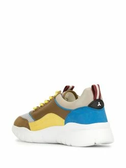 Bally baskets Birky